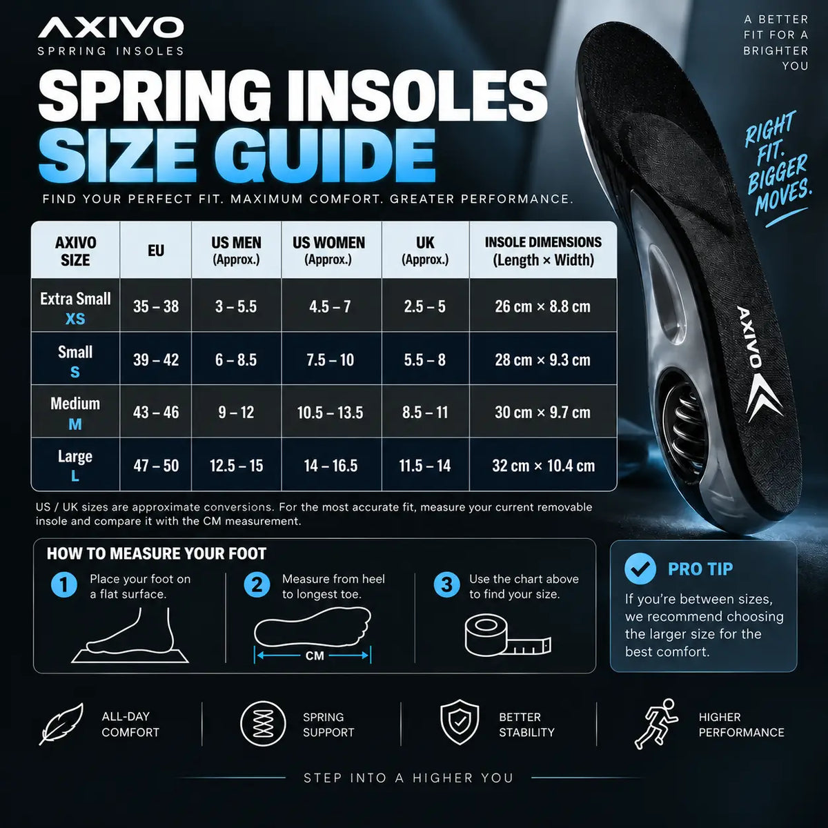 Axivo Spring Insoles