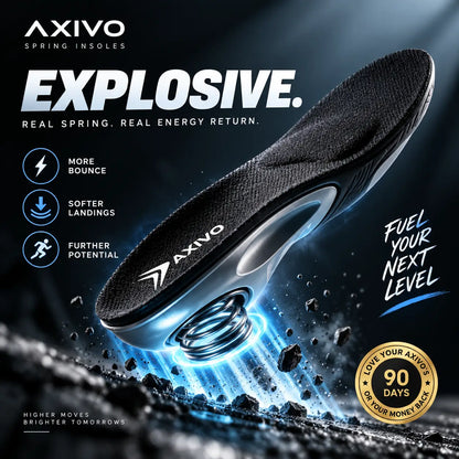 Axivo Spring Insoles