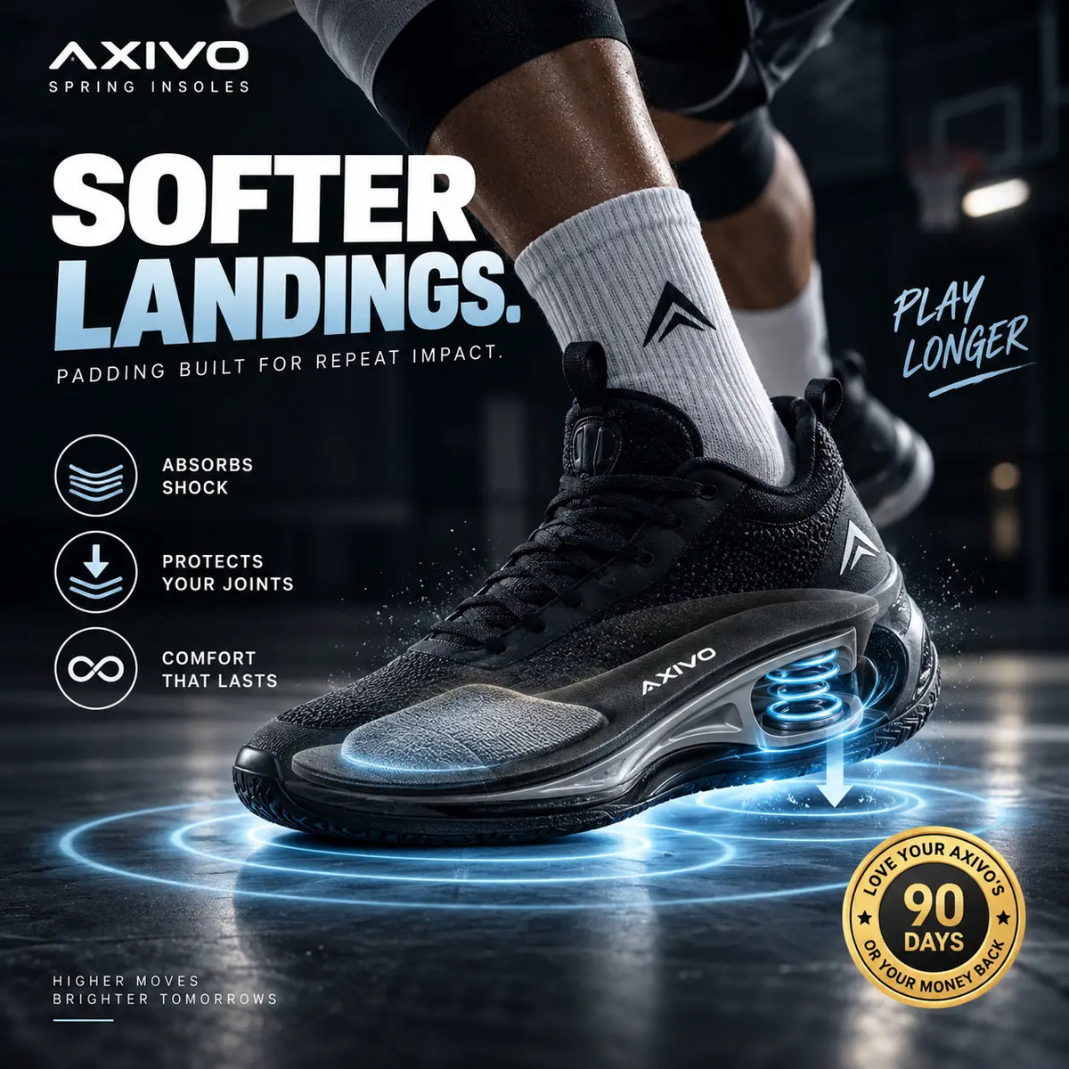 Axivo Spring Insoles