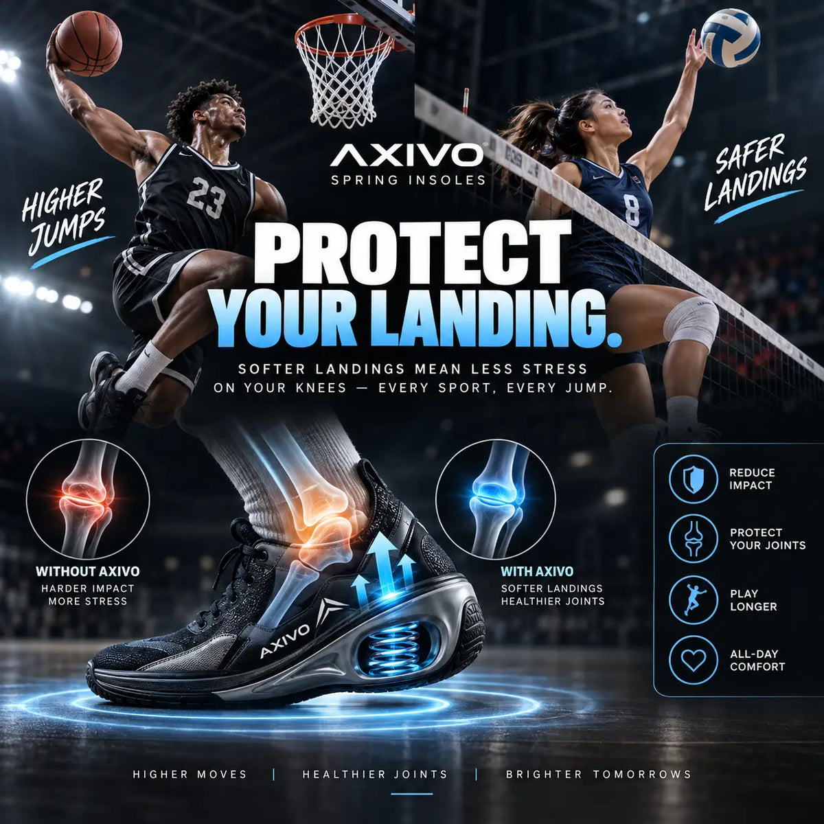 Axivo Spring Insoles